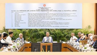 হাওরের প্রকল্প স্থগিত