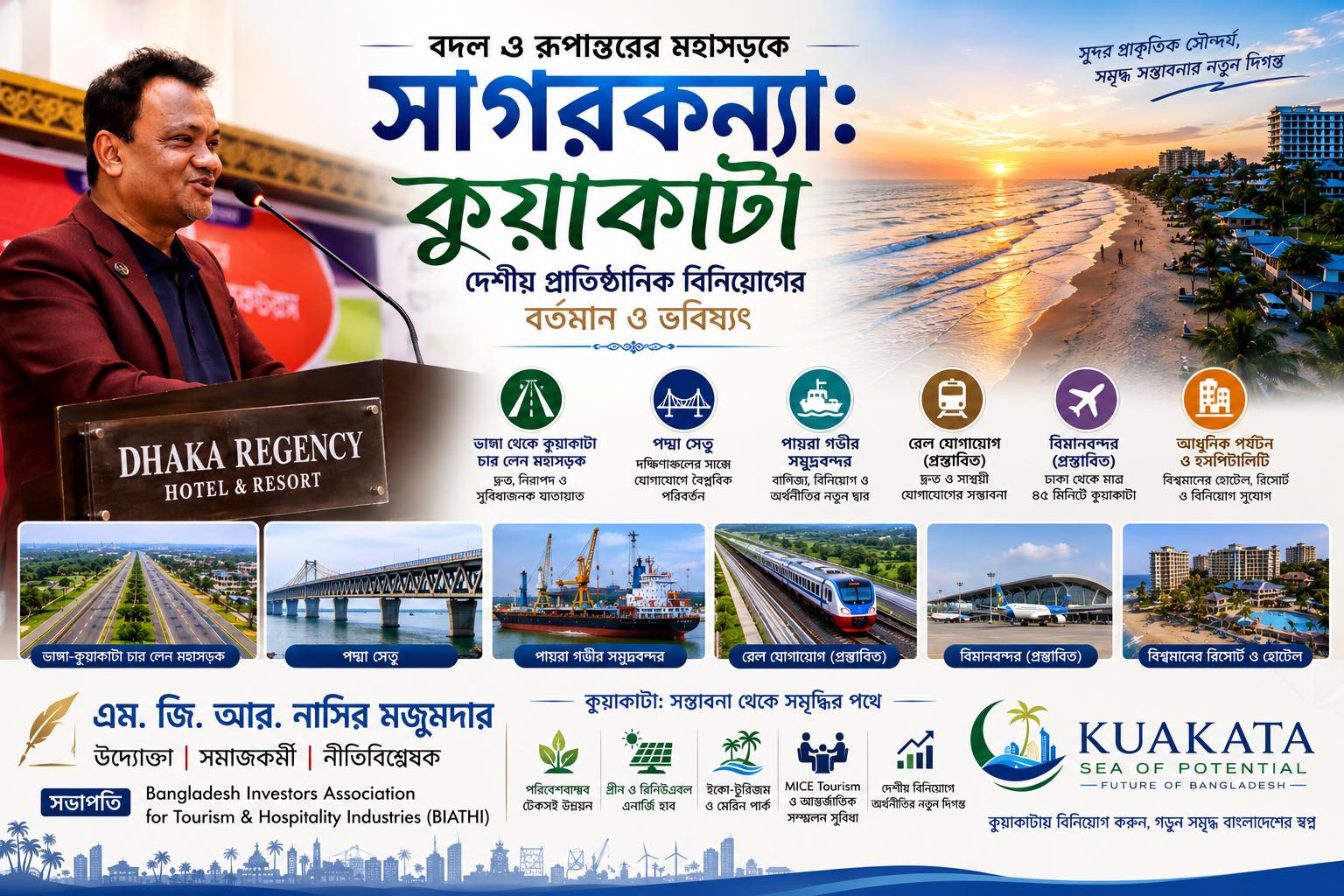 বদল ও রূপান্তরের মহাসড়কে সাগরকন্যা: কুয়াকাটায় দেশীয় প্রাতিষ্ঠানিক বিনিয়োগের বর্তমান ও ভবিষ্যৎ