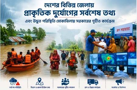 দেশের বিভিন্ন জেলায় প্রাকৃতিক দুর্যোগের সর্বশেষ তথ্য এবং উদ্ভূত পরিস্থিতি মোকাবিলায় সরকারের গৃহীত কার্যক্রম