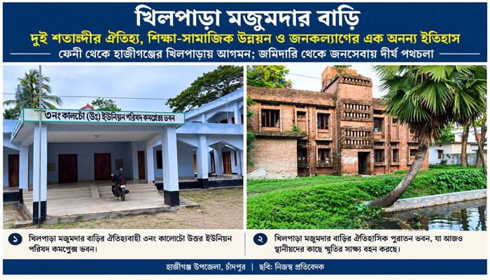 খিলপাড়া মজুমদার বাড়ি: ঐতিহ্য, শিক্ষা ও জনকল্যাণের দুই শতাব্দীর ইতিহাস