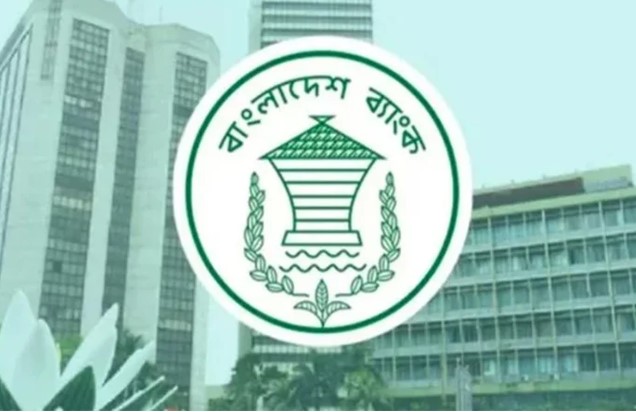 খেলাপি ঋণ কমাতে স্বল্প, মধ্য ও দীর্ঘমেয়াদি পরিকল্পনা বাংলাদেশ ব্যাংকের